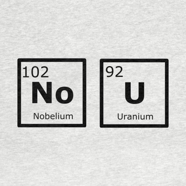 Nobelium Uranium by SaViT